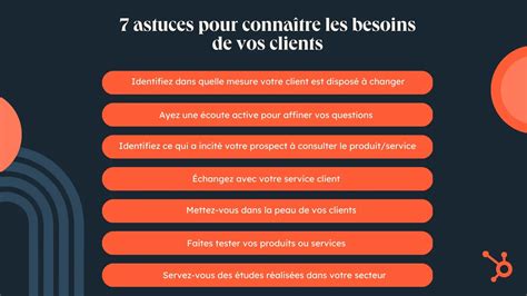 Accès à des clients BS Online